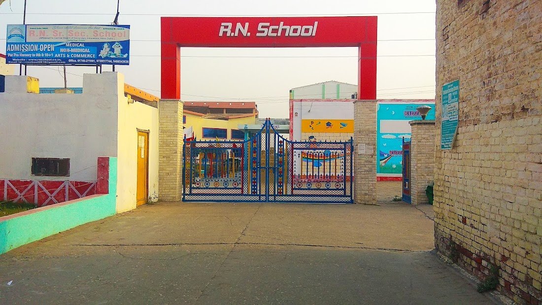 Rajender Kumar RKS