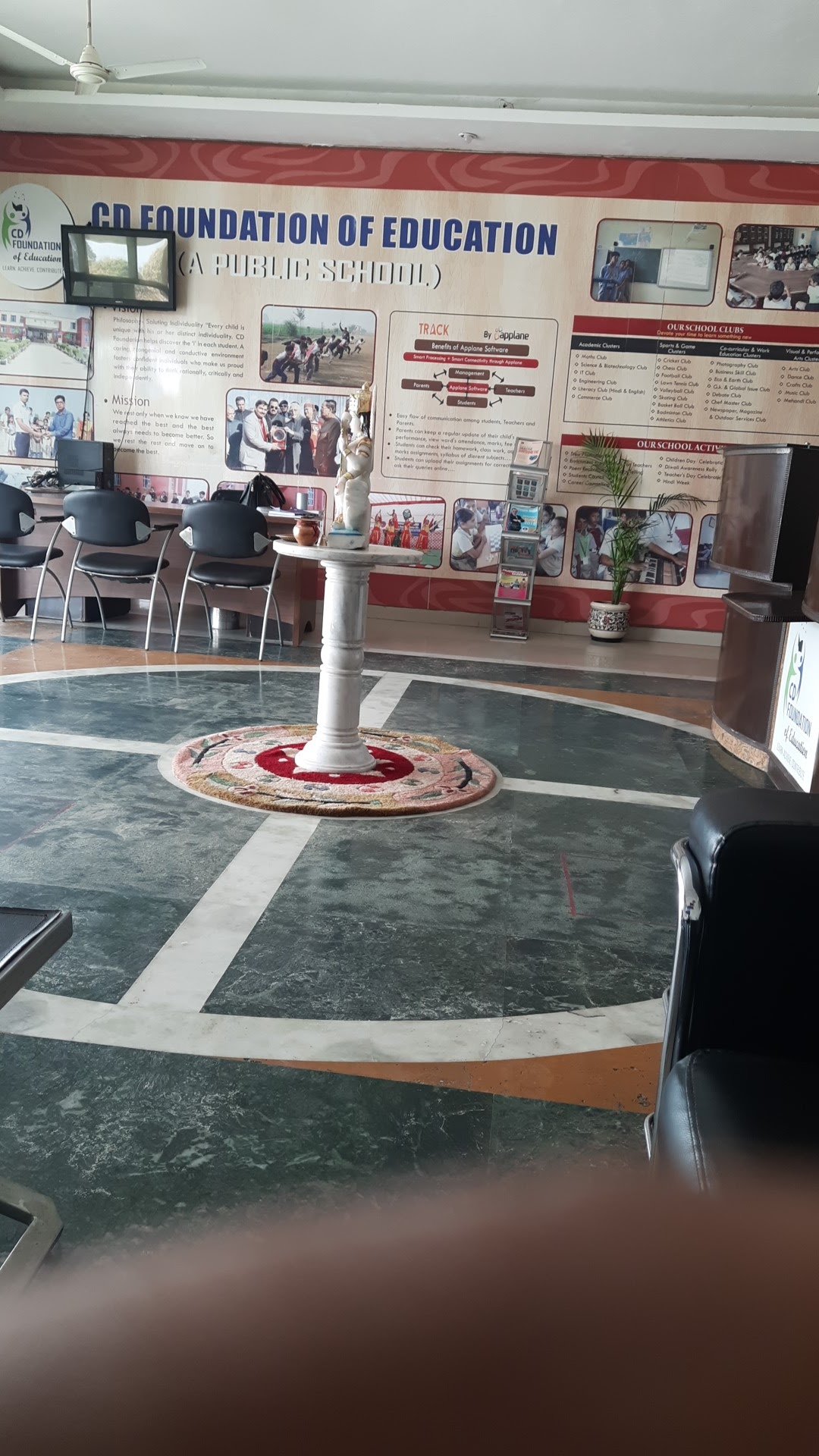 C.D.Foundation Of Education