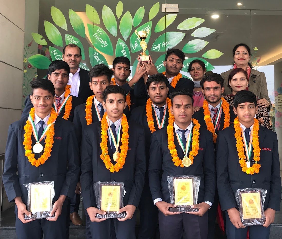 Suraj School Sector 75 Gurugram