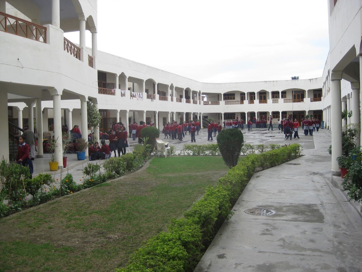 Sant Nikka Singh Public School